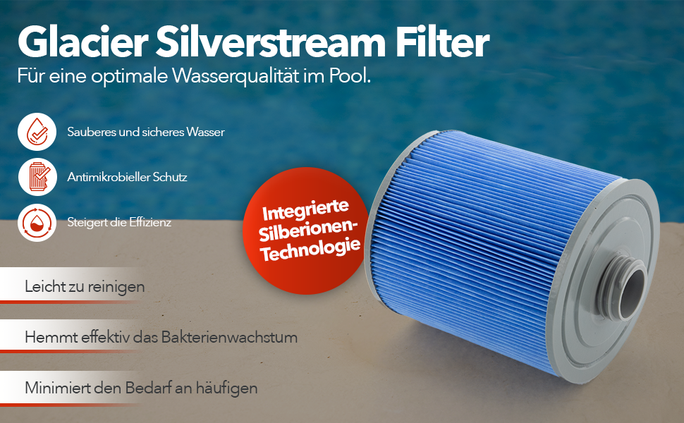 Glacier Filterset - 2er Pack