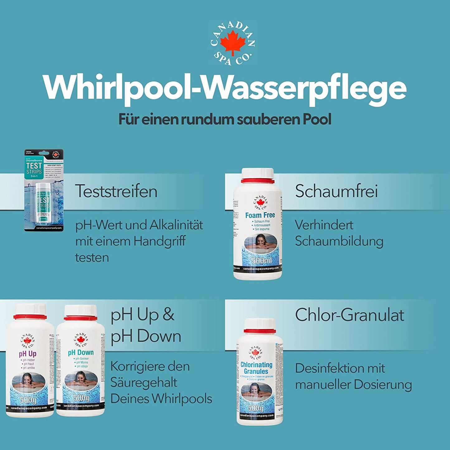 Pool Starterset Wasserpflege 5-teilig mit Chlorgranulat, Schaum Entferner, pH Heber und Senker und Teststreifen, Poolpflege Set