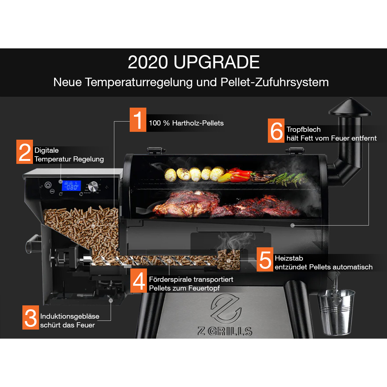 BBQ Smoker Grill mit 2 x eingebauten Temperaturfühlern
