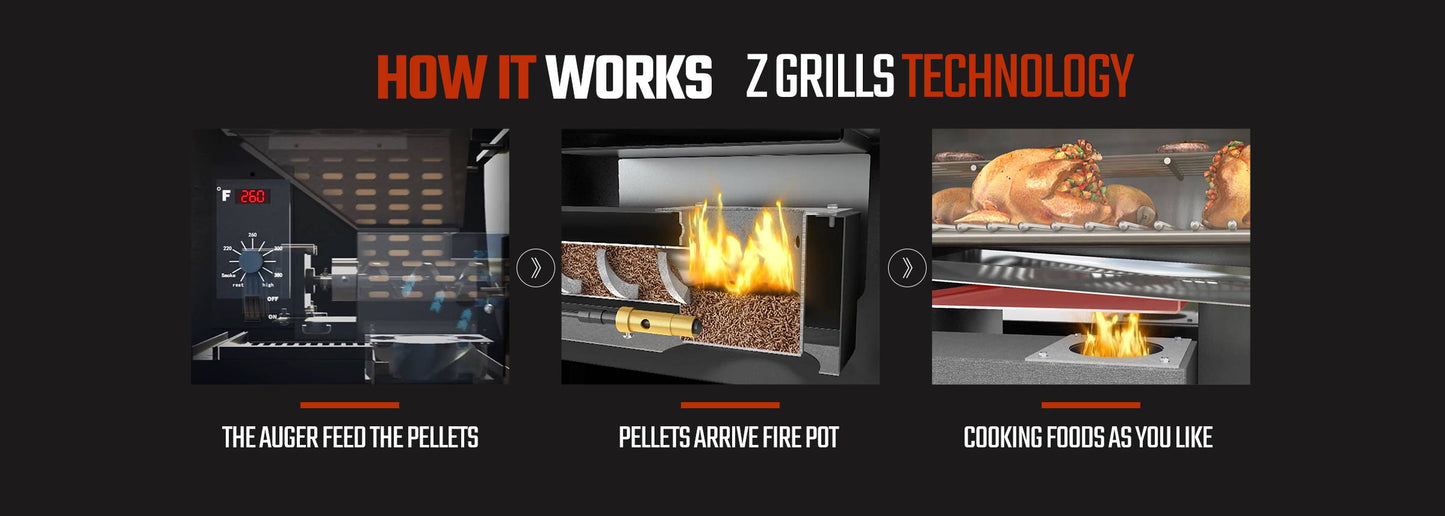 BBQ Smoker Grill mit 2 x eingebauten Temperaturfühlern