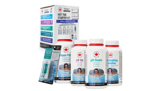 Wasserpflege der Canadian Spa