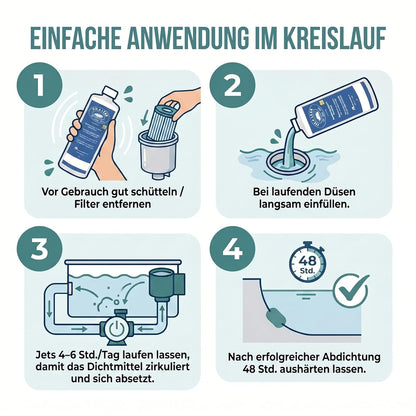 Fix-a-Leak - Leckversiegler 230ml