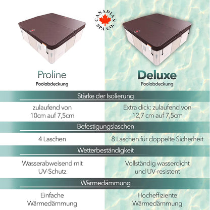 Whirlpool-Abdeckung Proline 102 x 76 mm - verschiedene Größen erhältlich