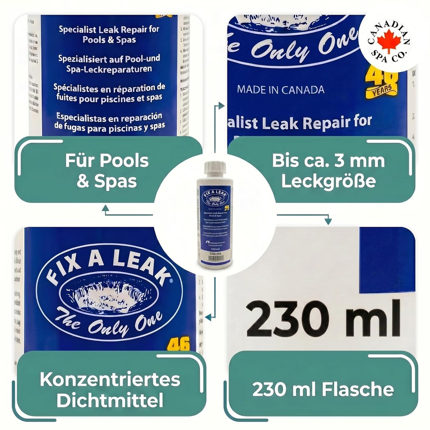 Fix-a-Leak - Leckversiegler 230ml