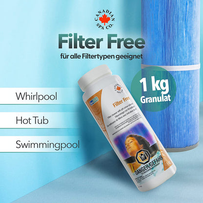 Filter-Reiniger / Filter Cleaner 1kg