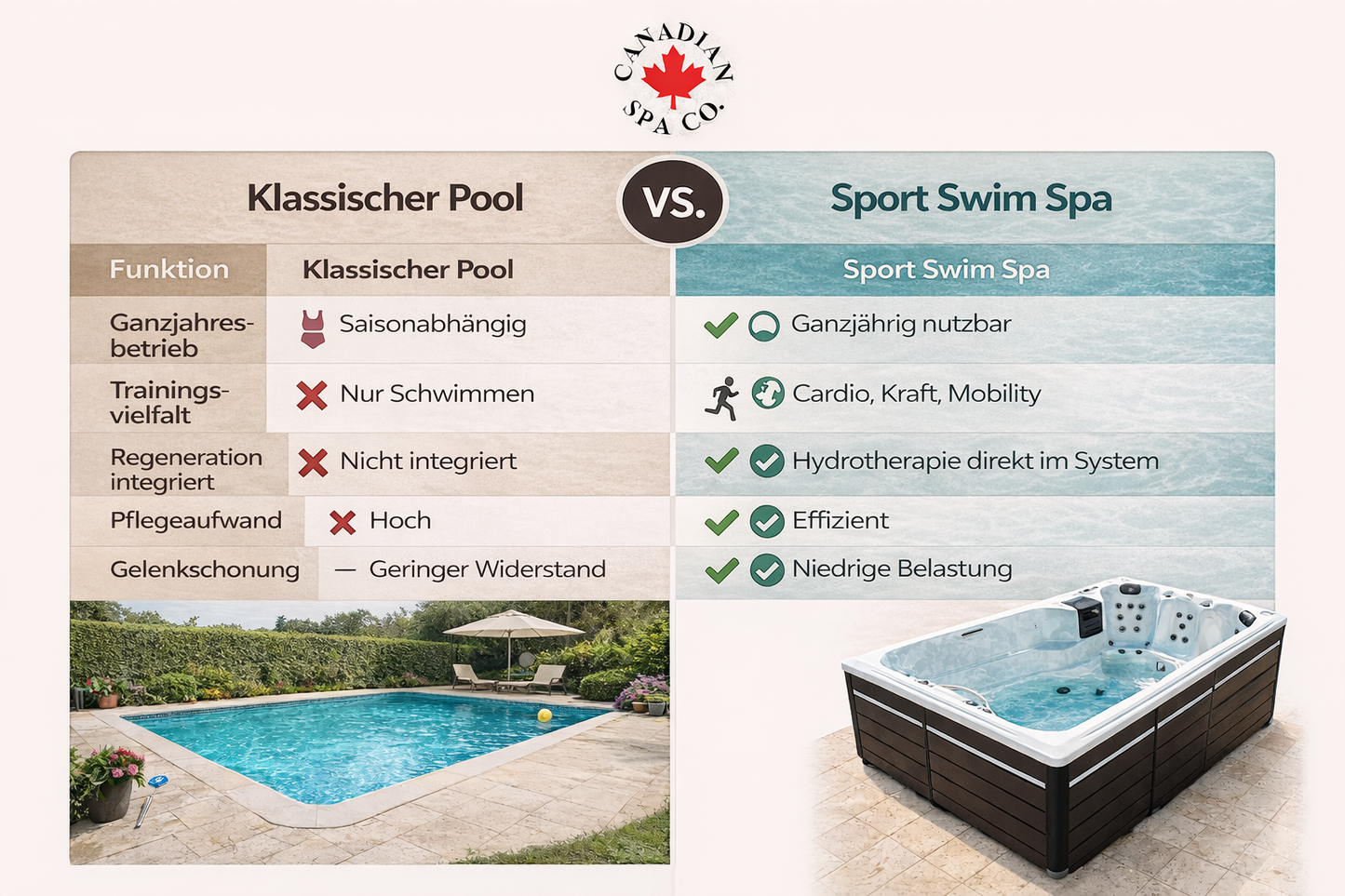 2025 St Lawrence 4m Sport Swim Spa 390 x 226 x T120 cm