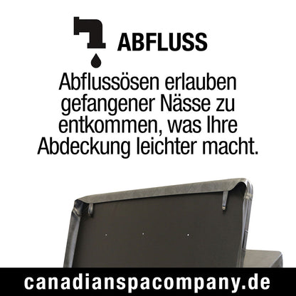 Whirlpoolabdeckung mit Abflussösen – Nässe entweicht leichter, Abdeckung bleibt trockener und einfacher zu handhaben, Canadian Spa