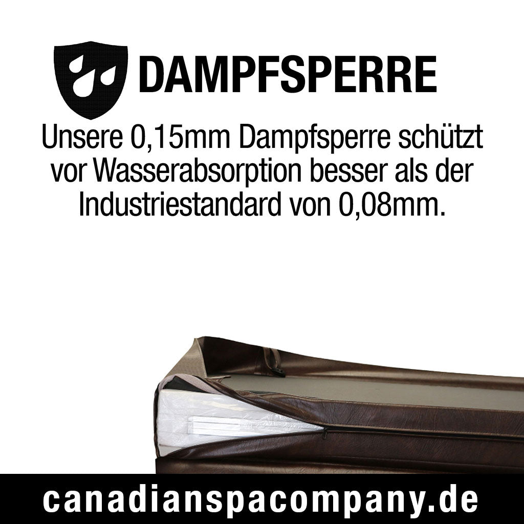 Whirlpoolabdeckung mit 0,15 mm Dampfsperre – besserer Schutz vor Wasserabsorption als Industriestandard von 0,08 mm, Canadian Spa