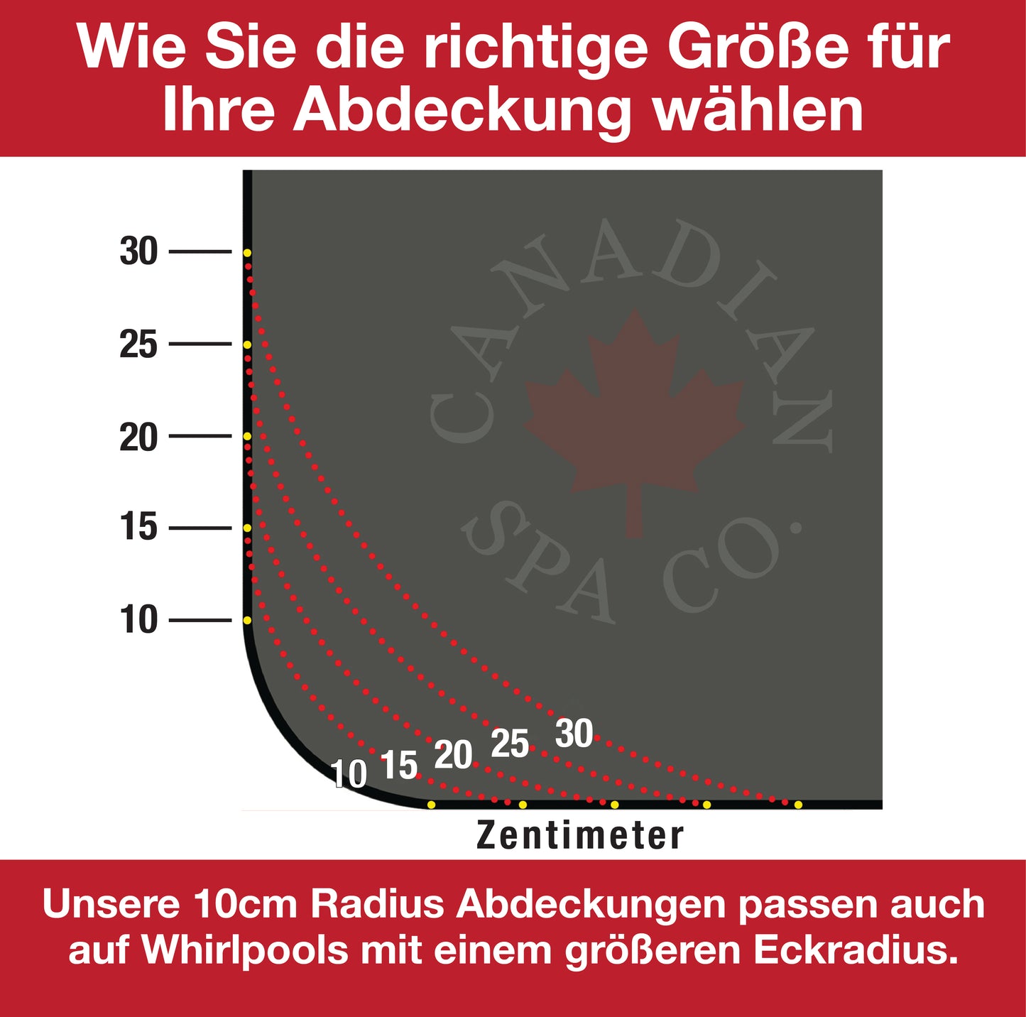 Whirlpoolabdeckung Eckradius messen – Größenauswahl für 10 cm Radius, passend auch für größere Ecken, Canadian Spa